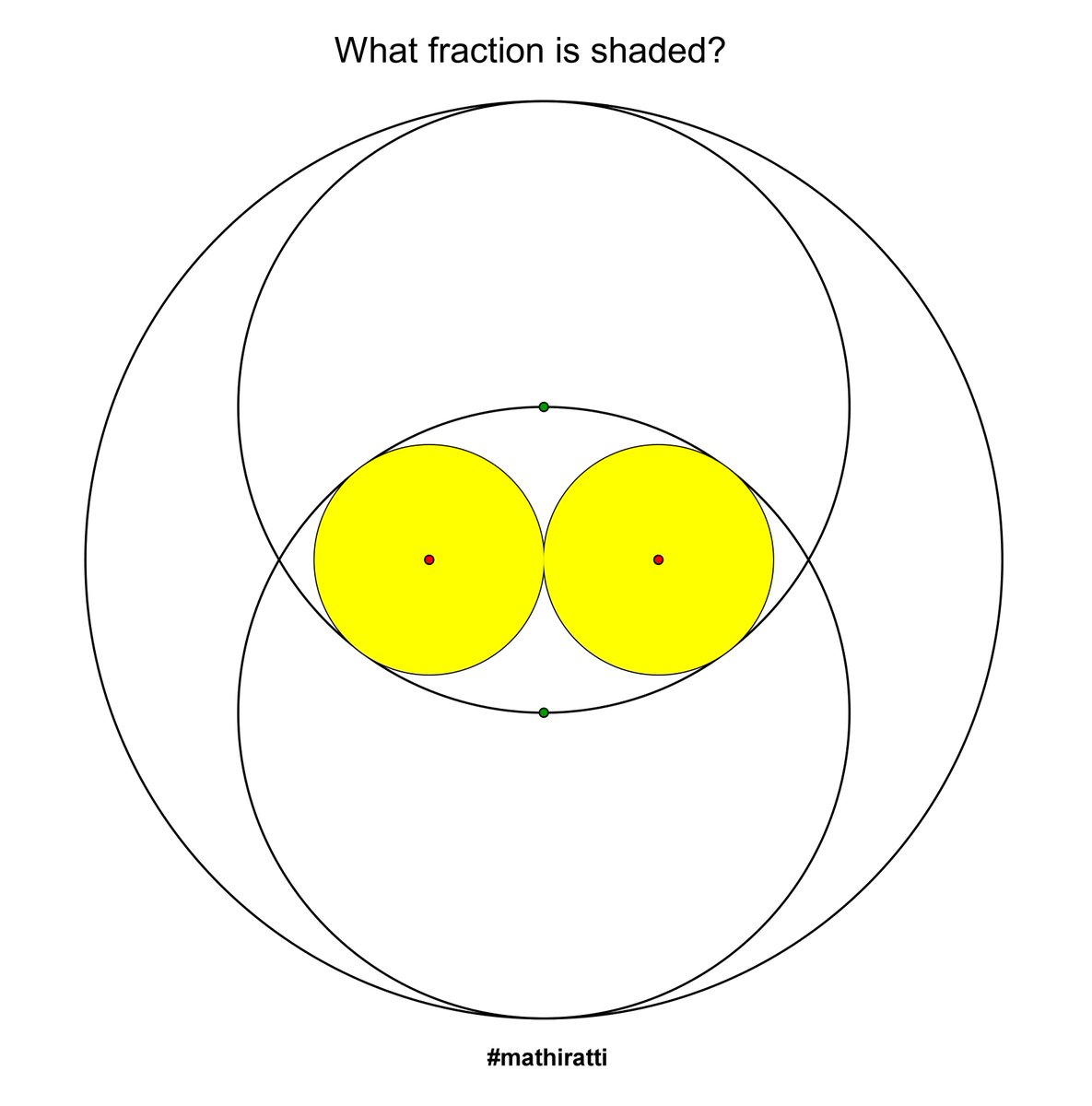 diegorattaggi's tweet photo. Look at me. #easypuzzle #wfis #mathiratti https://t.co/vMYLHixqSJ