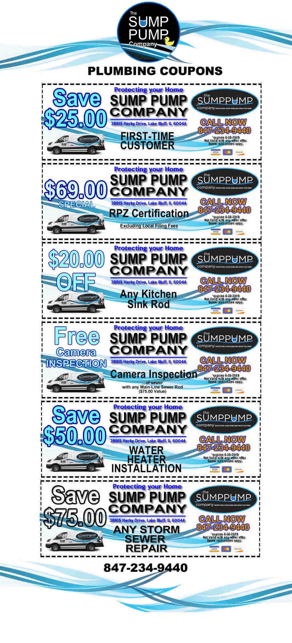 Sump Pump Company on Twitter "Sump Pump Company Plumbing Coupons 