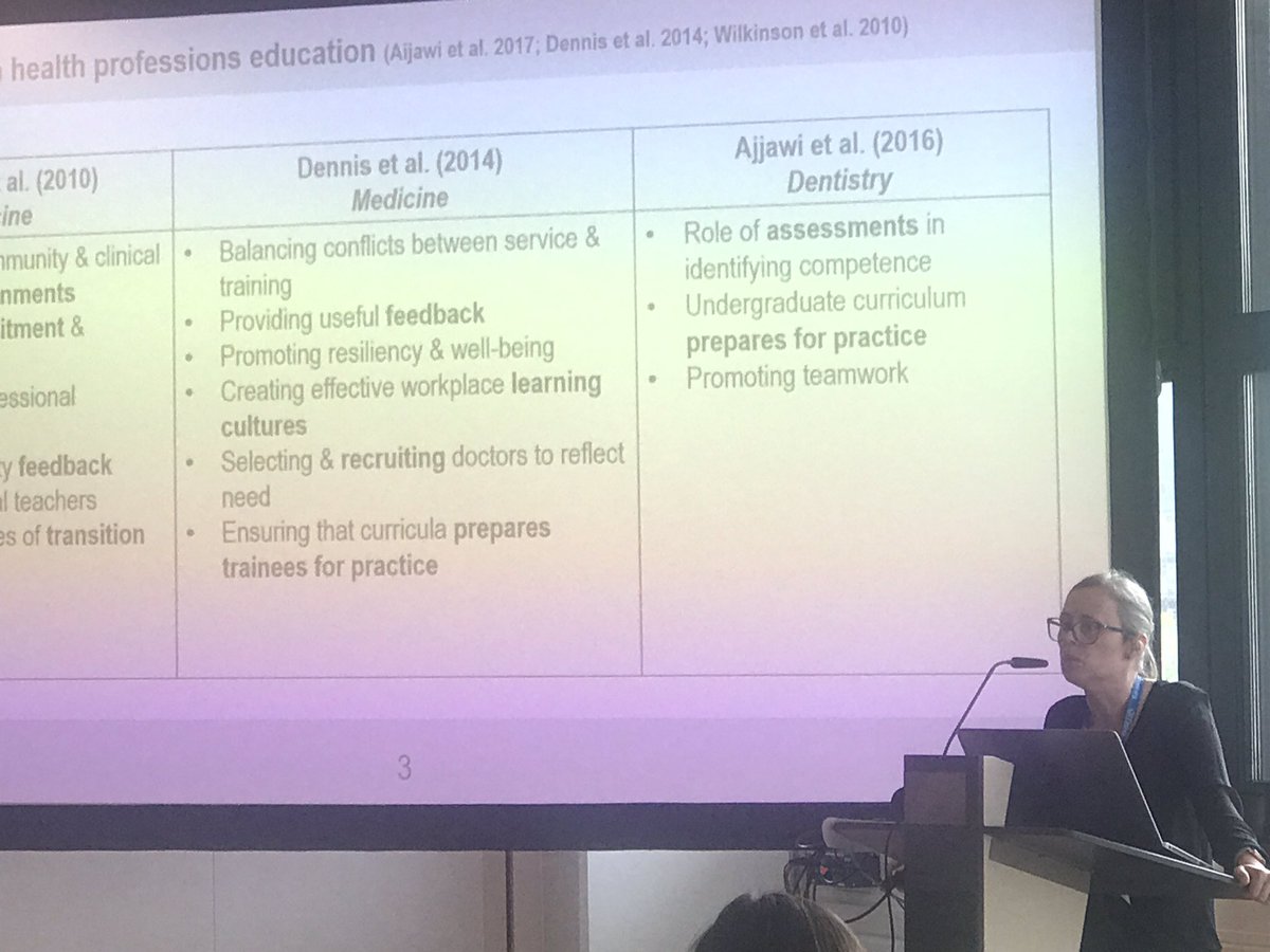 hodgson_wayne's tweet photo. @charlreessidhu presenting at AMEE19 on Priority Setting in Medical Education Research https://t.co/TPalFFVHtn