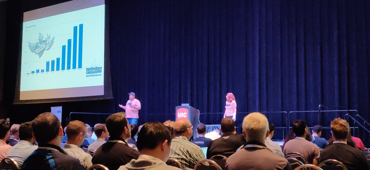 matthewi's tweet photo. @mattstratton and @DivineOps  opening #devopsdays  #devopsdaysChi ! https://t.co/0UBNGm0Kkt