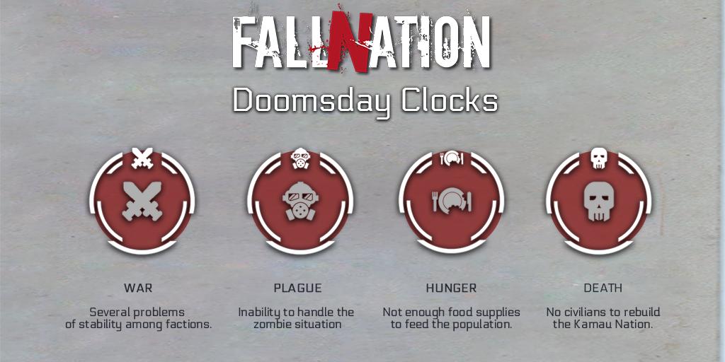 We moved to @FiveXGames tweet media