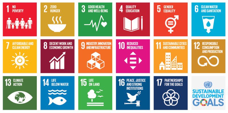 SiliconSurfers's tweet photo. Mit #Sprachtechnologie kann man Goal 3 und Goal 4 unterstützen. Welche der Goals unterstützt Ihr Unternehmen?
#GlobalGoals #SustainableDevelopment #SDGs #sdg #Agenda2030 #WaveFont #siliconsurfer https://t.co/TPjz6LDzSW