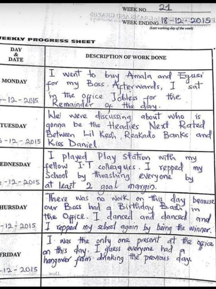 FeyiDaniel2's tweet photo. What someone wrote in his/her log book during internship https://t.co/JPXf5nhxAG