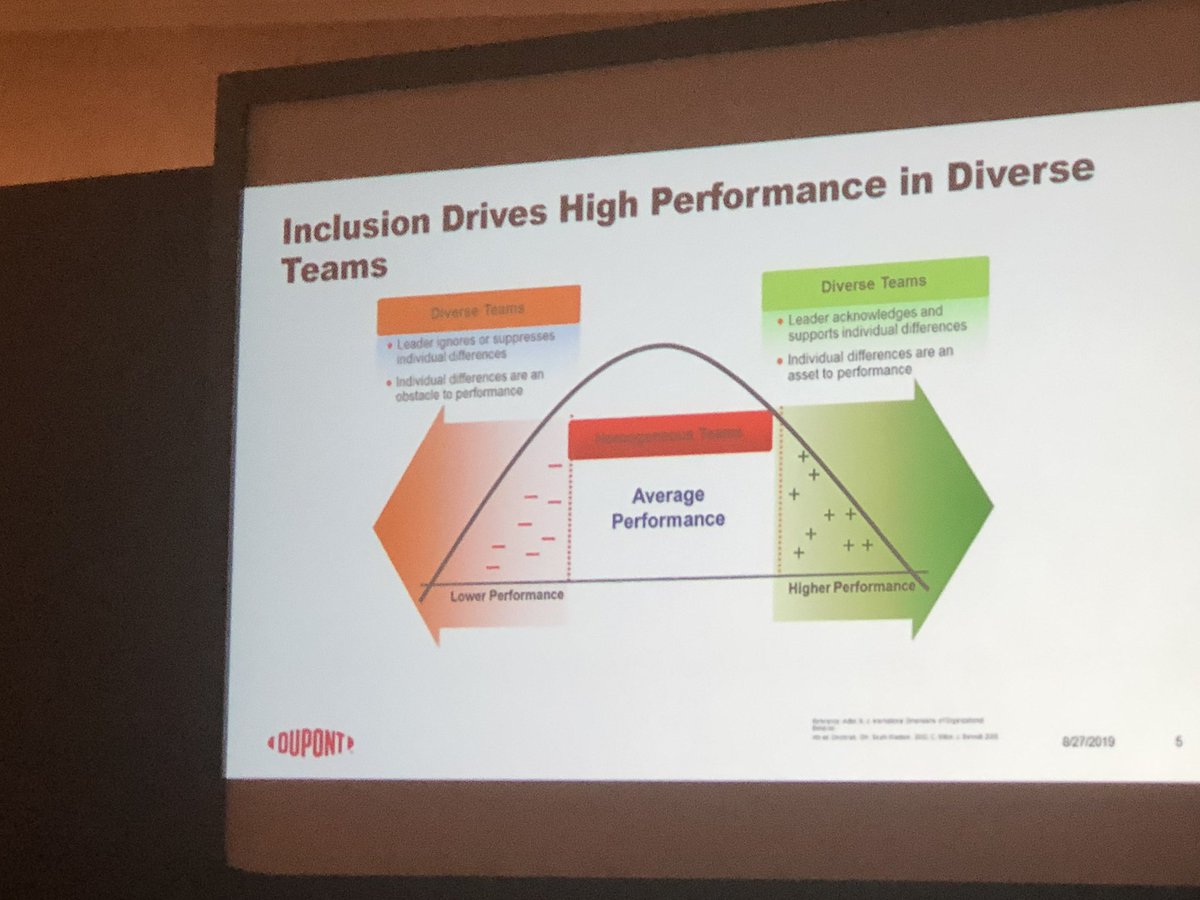 TonyEdw87351401's tweet photo. Vince Stutts speaking on Diversity and Inclusion at Marcus Evans Petrochemical Summit. He did an outstanding job!!!! https://t.co/j4LbtedZFN