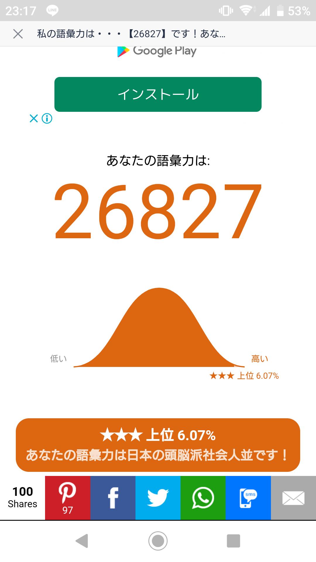 私の語彙力をインターネットで診断 語彙力を高める方法もご紹介 クルマ好き会社員の備忘録