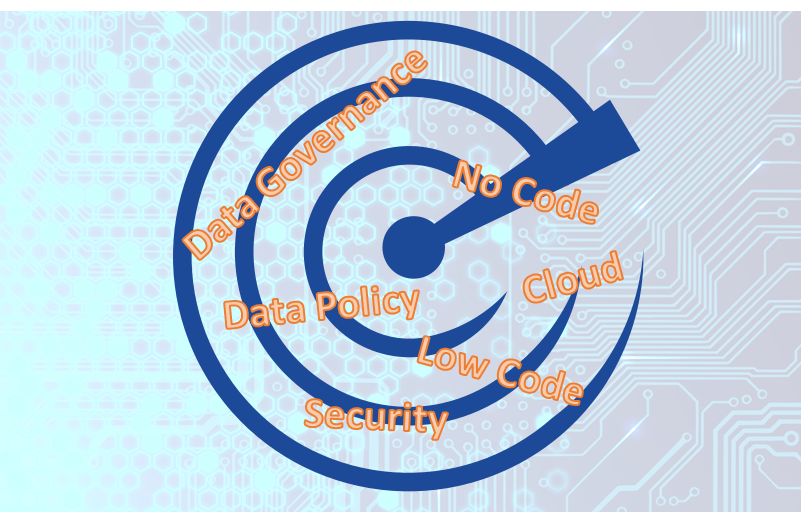 BLOG @compassintel 'What's on the CIO's radar for 2020?' compassintelligence.com/blog/whats-on-… #nocode #lowcode #B2B #SMB #Enterprise #datagovernance #datapolicy #appian #cloud #ITsecurity #CIO