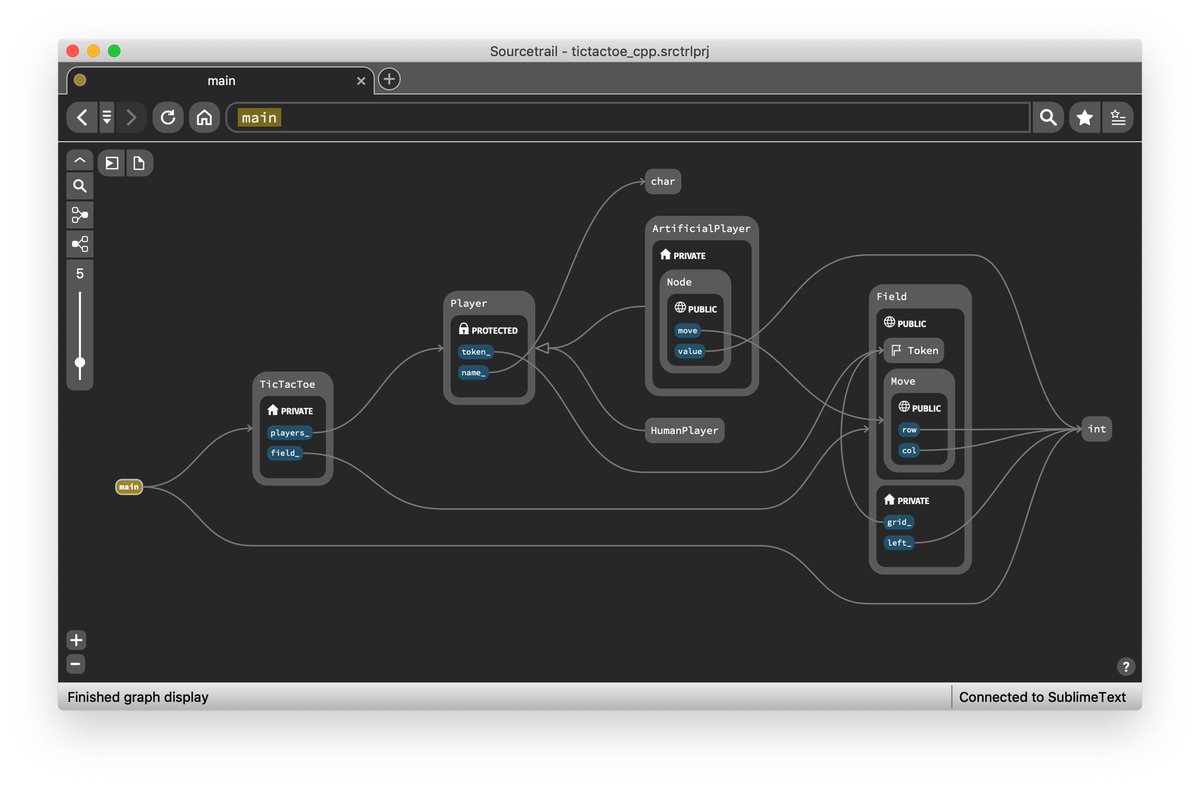 Sourcetrail's tweet image. Sourcetrail 2019.3 is released!
With Custom Trail Dialog and Precompiled Header (PCH) Support for C and C++
Blog Post: sourcetrail.com/blog/release_2…
Download: sourcetrail.com/downloads