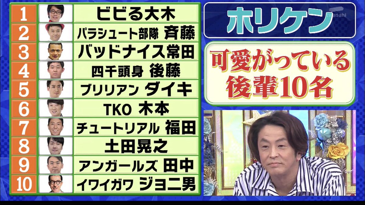 ホリケン さん بحث في تويتر