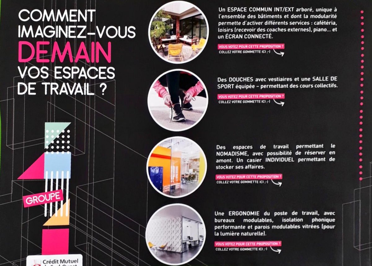 ColabCMSO's tweet photo. [📣À vos gomettes !]
Rdv bât A pour découvrir les idées des 3 groupes  collaboratifs  pour la rénovation du site de Pessac👷‍♂️👷‍♀️
🤝@arkea360 https://t.co/b32K2mIDBk
