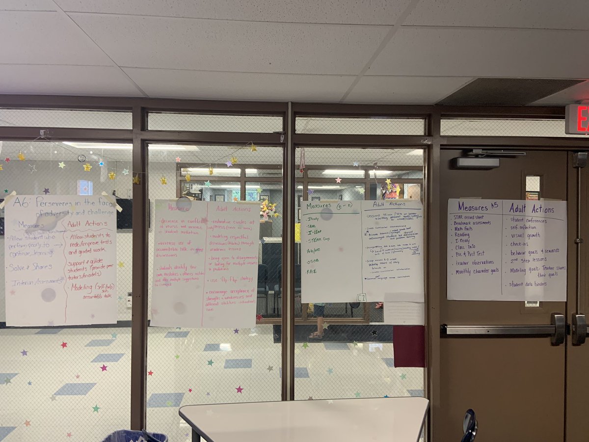 MrSimpson_Runs's tweet photo. @AlcottAllStars teachers critically thinking about making the @WolcottLearns VoG come to life. They are excited to welcome back our All-Stars! 💫🌟📓📚 https://t.co/TTBemyPQZ9