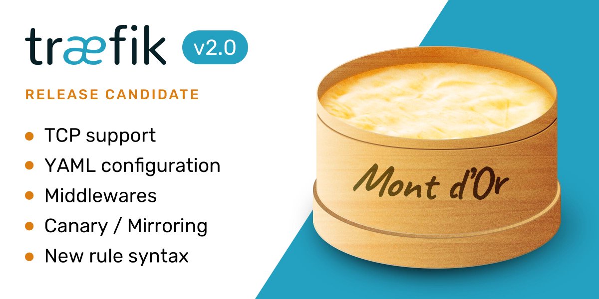 Traefik Labs tweet media