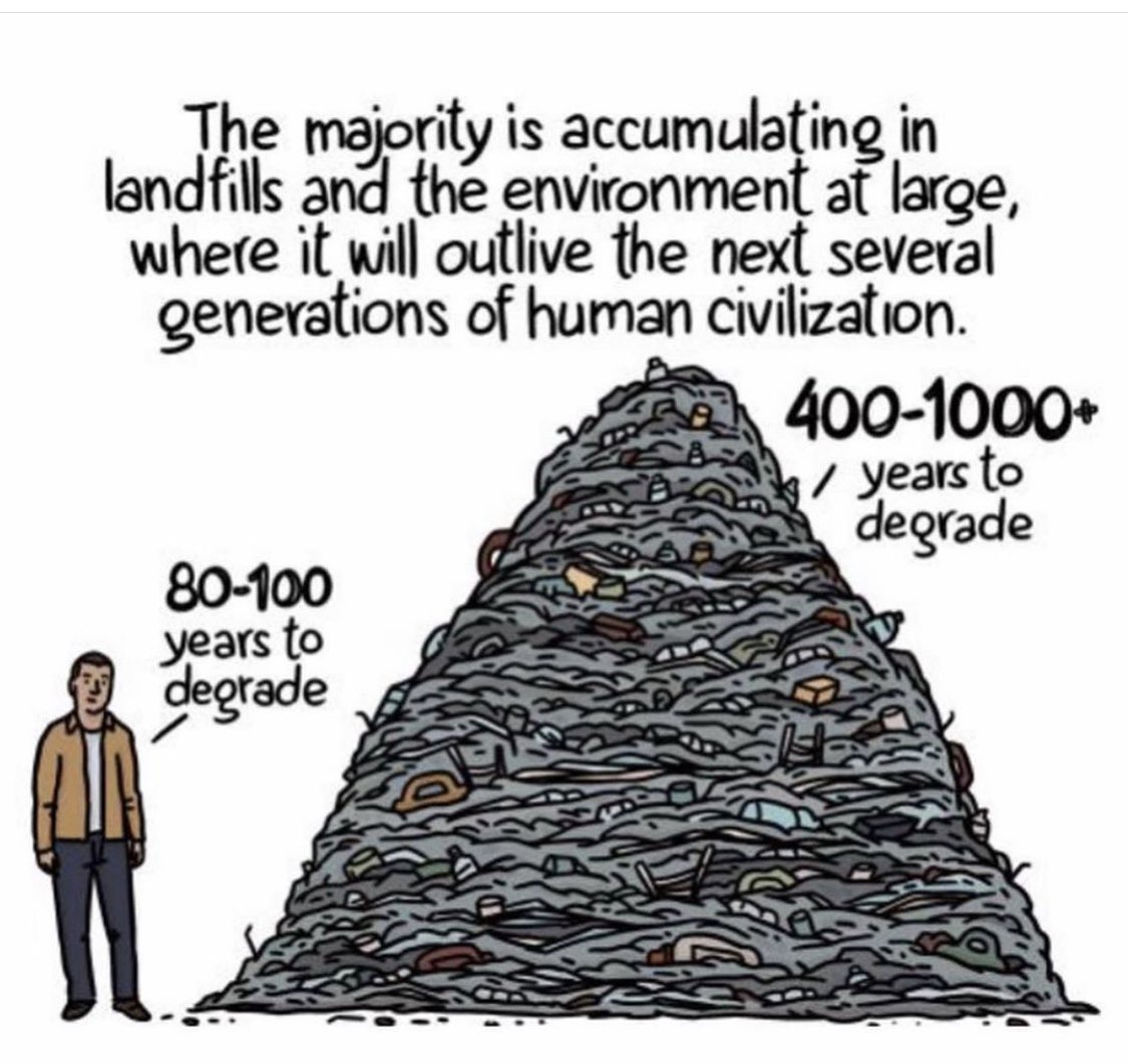 oinacarton's tweet photo. It really amazes me that the #plasticwaste currently in this world could take multiple lifetimes to breakdown.. Will you make a difference? Give @h2oinacarton a follow and see how to make a change.. #waterinacarton #reducereuserecycle #noplastic #plasticbottlewaste https://t.co/WlOPaAxBzt