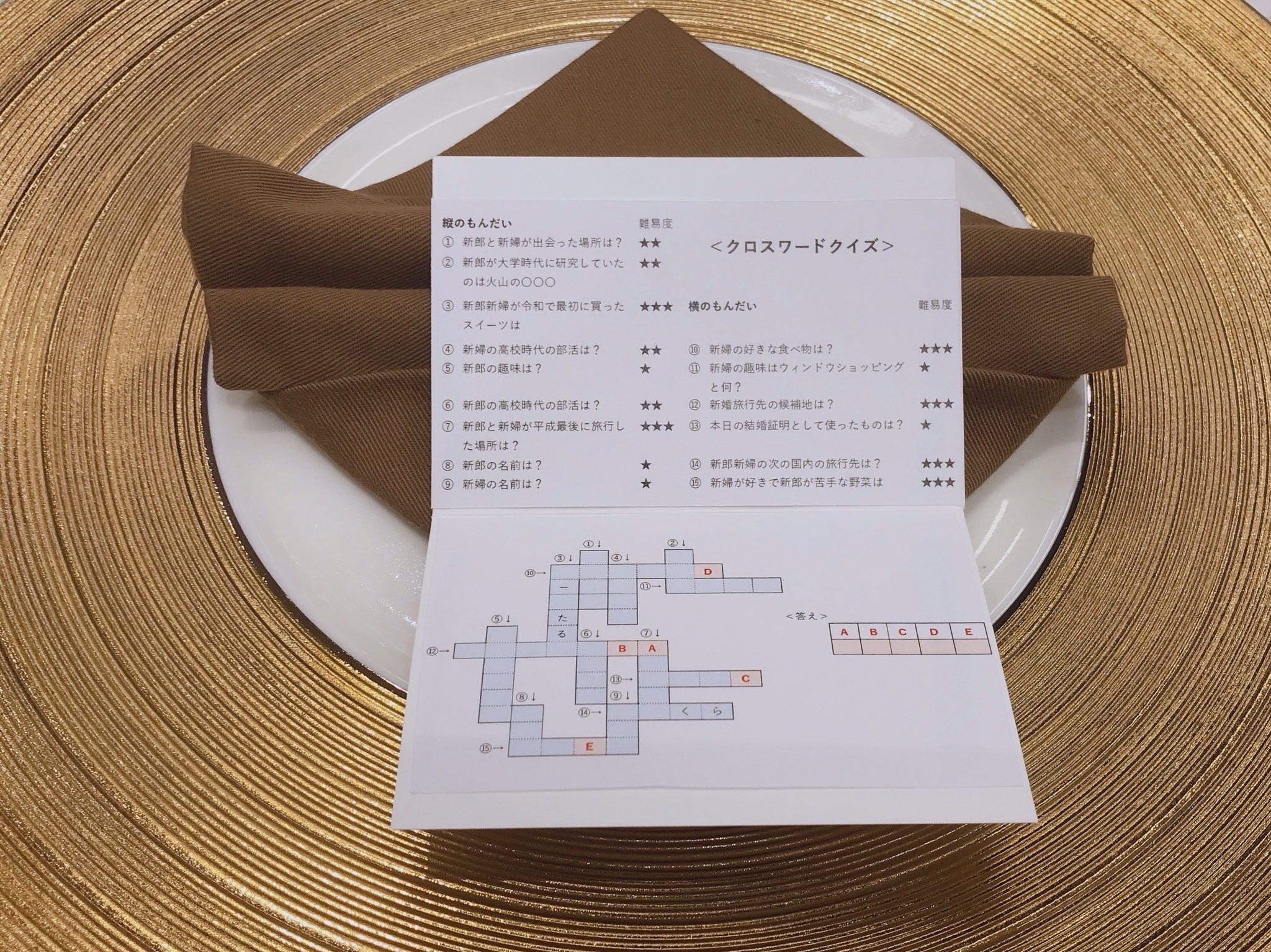 実家が全焼したサノ クロスワードパズル好きの友人の結婚式に出席したら 着席して2秒でクロスワードパズル大会が始まって 絶対に幸せになって欲しいと思いました T Co Hxwcfuk8wp Twitter