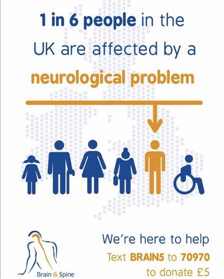 unknownEdFringe's tweet photo. We are donating £420 to @brainspine They will use the money to inform and reduce anxiety through: developing new health information resources, providing hospitals with information booklets, funding its helpline, and building support bases through events and online communities. https://t.co/LkRLWumRz3