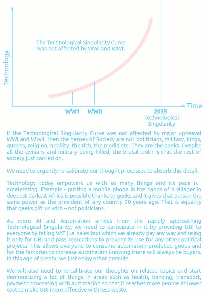 epub Emerging Trends