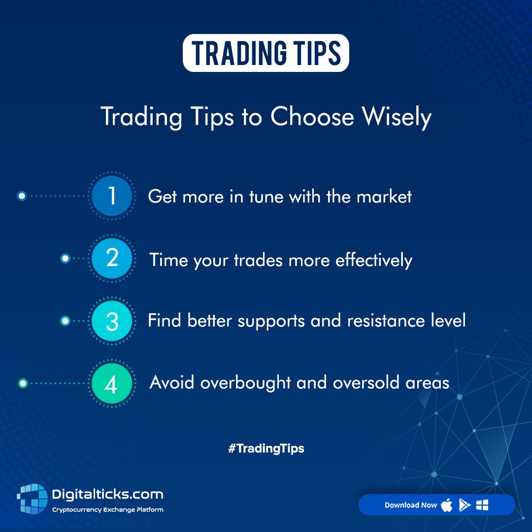 digitalticks's tweet photo. At the end, itβs about the choices we make.
Here are some of the #TradingTips that can help you choose wisely.
#trading #virtualcurrency #globalcurrency #Bitcoin
#cryptocurrency #DTXToken #DigitalTicks
#CryptoCurrencyExchangePlatform #DigitalTicksExchange
#INRM #USDM #DTX https://t.co/j0mlpMGpQQ