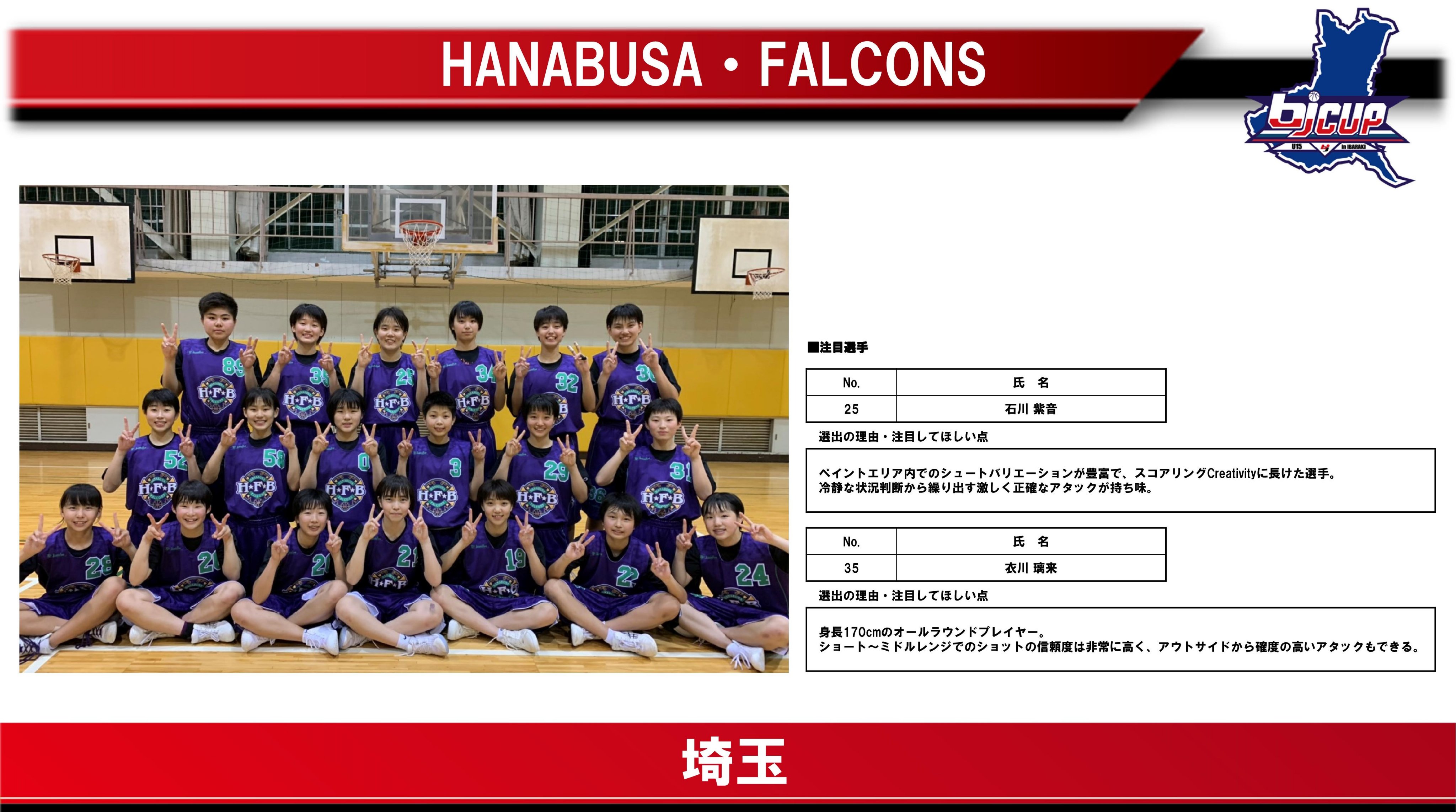 BASKETBALL JAPAN CUP on X: 