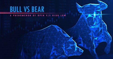 truedata1's tweet photo. The opening price is significant especially at the beginning of #market, to determine day #tradingstrategies.opening price.
https://t.co/TQiV57PnKF
#TrueData #RealTimeTickQueries #AdvancedTechnicalAnalysisTools #BullVSBear #StockMarket #OptionGreekAlerts #CandlestickScanner https://t.co/mlEKCaJw1F