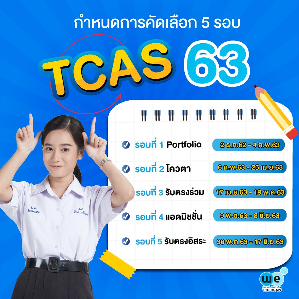 WEBYTHEBRAIN's tweet photo. มาแล้ว ‼ กำหนดการคัดเลือก 5 รอบ #TCAS63
#DEK63 เซฟเก็บไว้เลย 😊
#webythebrain #kingofmath https://t.co/1RPVjuMnFT