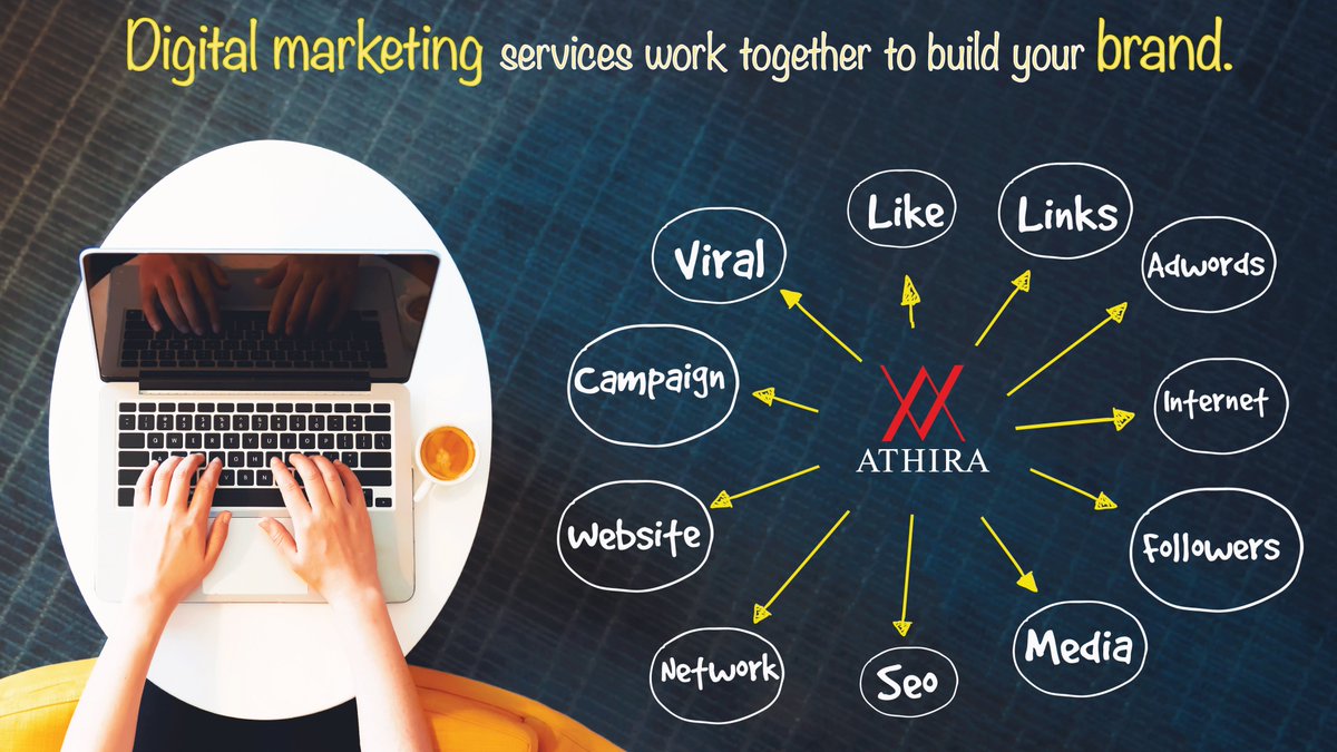 AthiraTechBLR's tweet photo. Athira helps you to become a brand. We help our clients identify and solve their market needs and challenges and give them a better service.👩‍💻
#Brand #Clients #Facebook #Social_Media #Digital_Marketing #Athira #AthiraTech #AthiraTechnologies https://t.co/7fY2E9c357