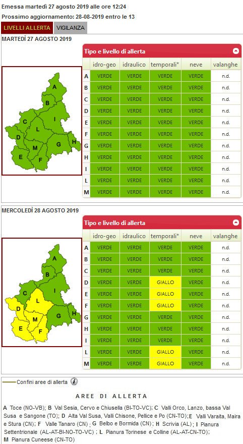 Allerta gialla per #temporali intensi sul settore occidentale e sudoccidentale dalla serata. I fenomeni più intensi, a cui potranno essere associate grandinate e forti raffiche di #vento, sono attesi nelle prime ore di domani. Miglioramento dal pomeriggio di domani #meteoPiemonte