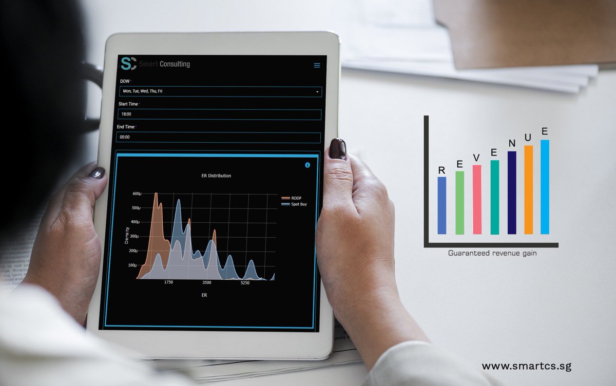 officialsmartcs's tweet photo. MEROS
⭐️ Maximizes revenue
⭐️ Suggests profitable deals in real time
⭐️ Ensures servicing of deals
⭐ Saves time and cost
⭐️ Reduces people risk
More Details - https://t.co/zZWfxt1ZSa
#Analytics #MediaAnalytic #RevenueManagement #Broadcasting #MEROS #ProposalBuilder #Media https://t.co/f1LgriDmCw