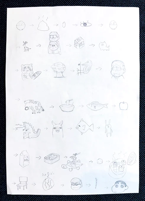 私が仕事したくなさすぎて大人2人で絵しりとりを行った 