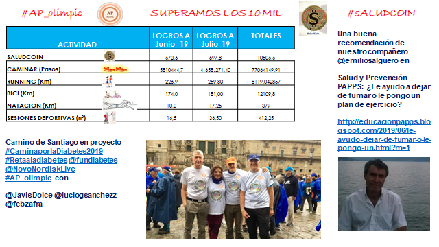 fcbzafra's tweet photo. Nueva actualización de las actividades de #AP_olimpic para los #GameOffHealth
#Endopower #CardioEnergy #olimpédicos #gluconurses #oncopower #neumopower
Superados los 🔟0⃣0⃣0⃣ #SaludCoin https://t.co/BwJa15P2Ce