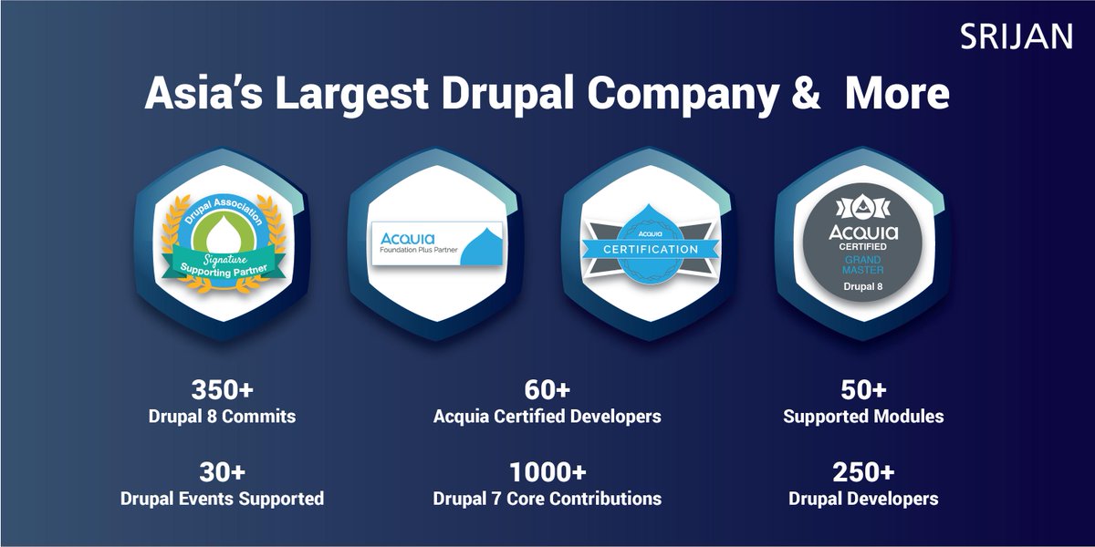 Srijan's tweet image. We are Asia&apos;s largest pure play #DrupalCompany with 250+ Drupal experts, we help #enterprises make the most of their #drupal investments. More about our Drupal capabilities here: hubs.ly/H0kst_W0 #Drupaldevelopment