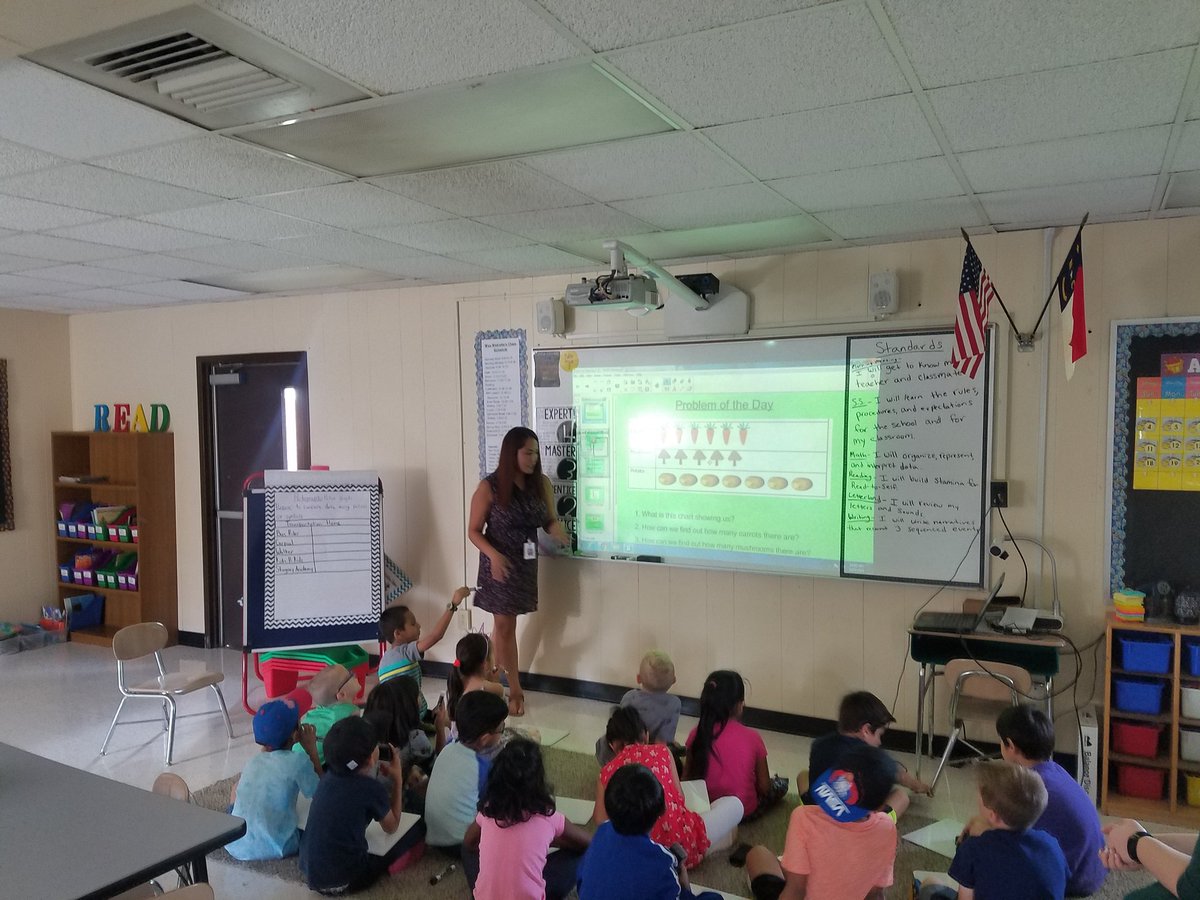First Grade Stingrays learning about pictographs and making real world connections to how they travel home each day!