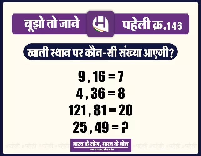 #पहेली #बूझोतोजाने #चलोमूषक #अबमूषककीबारी