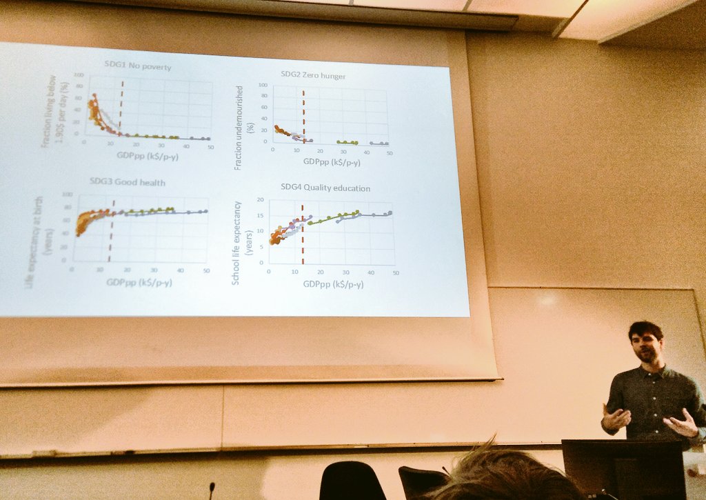 KTrebeck's tweet photo. After certain level and when subsistence needs met, don't need more economic growth- @college at @kristinvala's #AdaptEcon. Time for a #wellbeingeconomy https://t.co/LHpiTFKvn3
