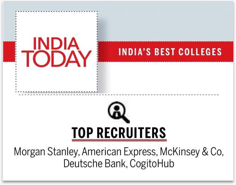 CogitoHub's tweet photo. Great People make Great Workplaces! 

@CogitoHub is honoured to be consistently named one of Delhi University’s Top Recruiters along with Titans such as McKinsey &amp; Co, Morgan Stanley and American Express https://t.co/timBLnwnec