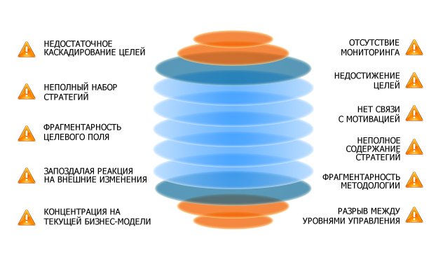 book specifying systems