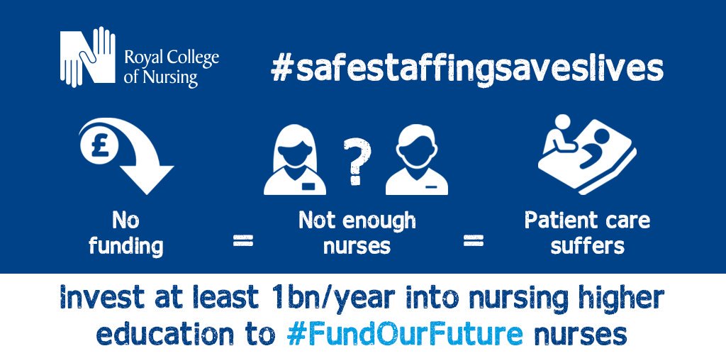 .<a href="/sajidjavid/">Sajid Javid</a>, in England there are almost 40,000 vacant nursing posts in the NHS alone. You can help fix this by investing in nursing higher education. The #SpendingRound is your chance to #FundOurFuture nurses because #safestaffingsaveslives