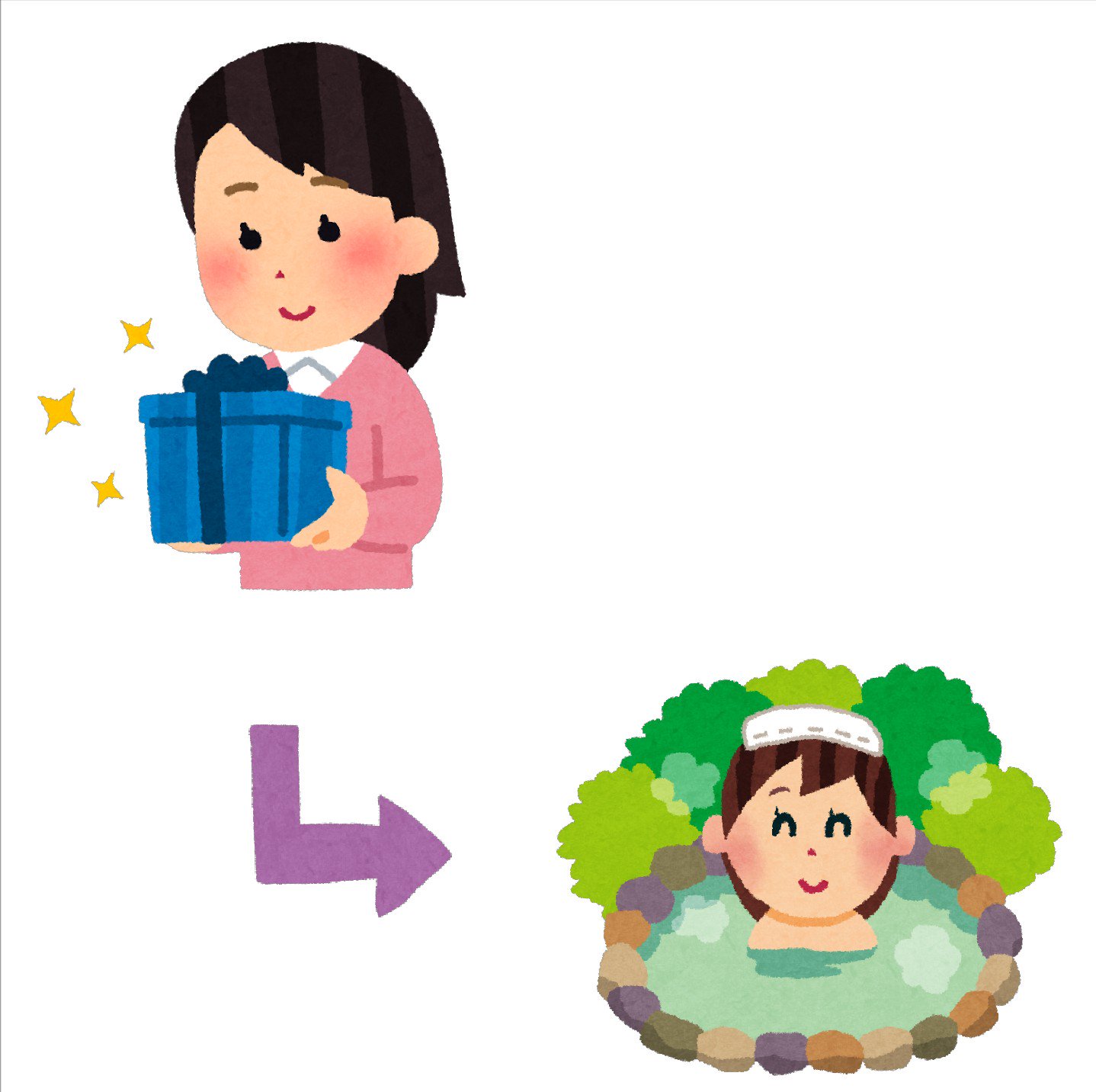O Xrhsths まいチクをいらすとやで再現 Sto Twitter Dayukoume 再現難易度 使ったイラスト 3枚 プレゼント箱を持つ人 のイラスト 女性 矢印のイラスト 直角 温泉のイラスト 女性 まいにちチクショー T Co Tzb751bc0q Twitter