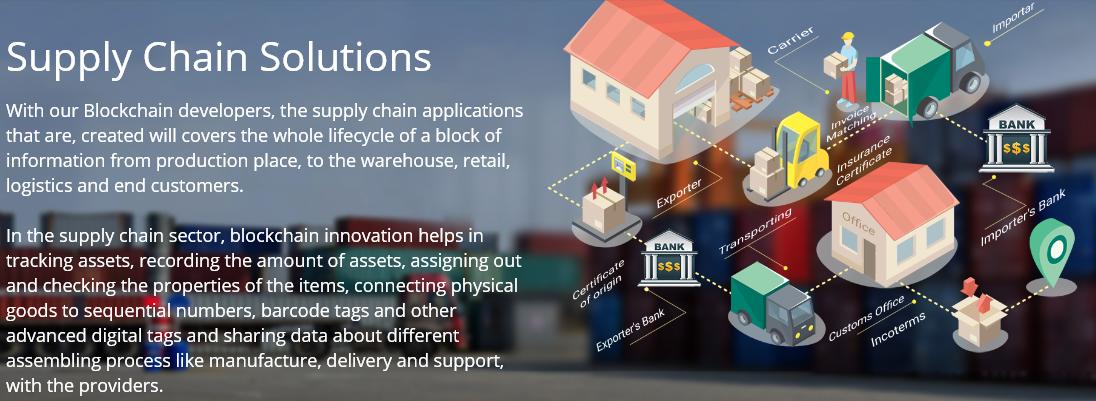 fusionlnfo's tweet photo. Fusion Informatics can be your one stop solution for all your warehouse, retail, logistics and end customers solutions.

know more - https://t.co/08MFB2B6uM

#SupplyChainCost #SupplyChainDevelopment #SupplyChainDevelopmentCost #Fusioninformatics https://t.co/Z3zO9EWNJz