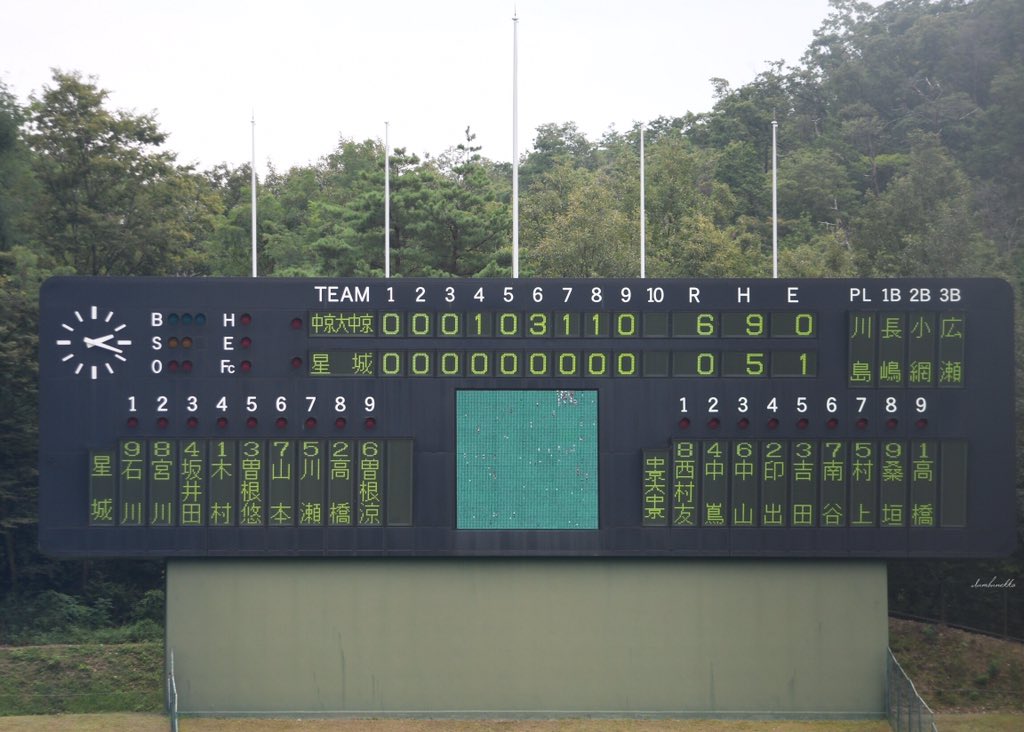 Iambanekko's tweet photo. 第72回愛知県高等学校野球選手権大会
名古屋地区 県大会出場 全17校
🥇中京大中京
🥈星城
🥉愛工大名電
④位 享栄
⑤位 東邦,愛産大工,千種,中部大第一
⑨位 名市工芸,名古屋国際,中部大春日丘,栄徳,名城大附,至学館
⑮位 名古屋市工,愛知,菊華 https://t.co/6rrj2BQp3K