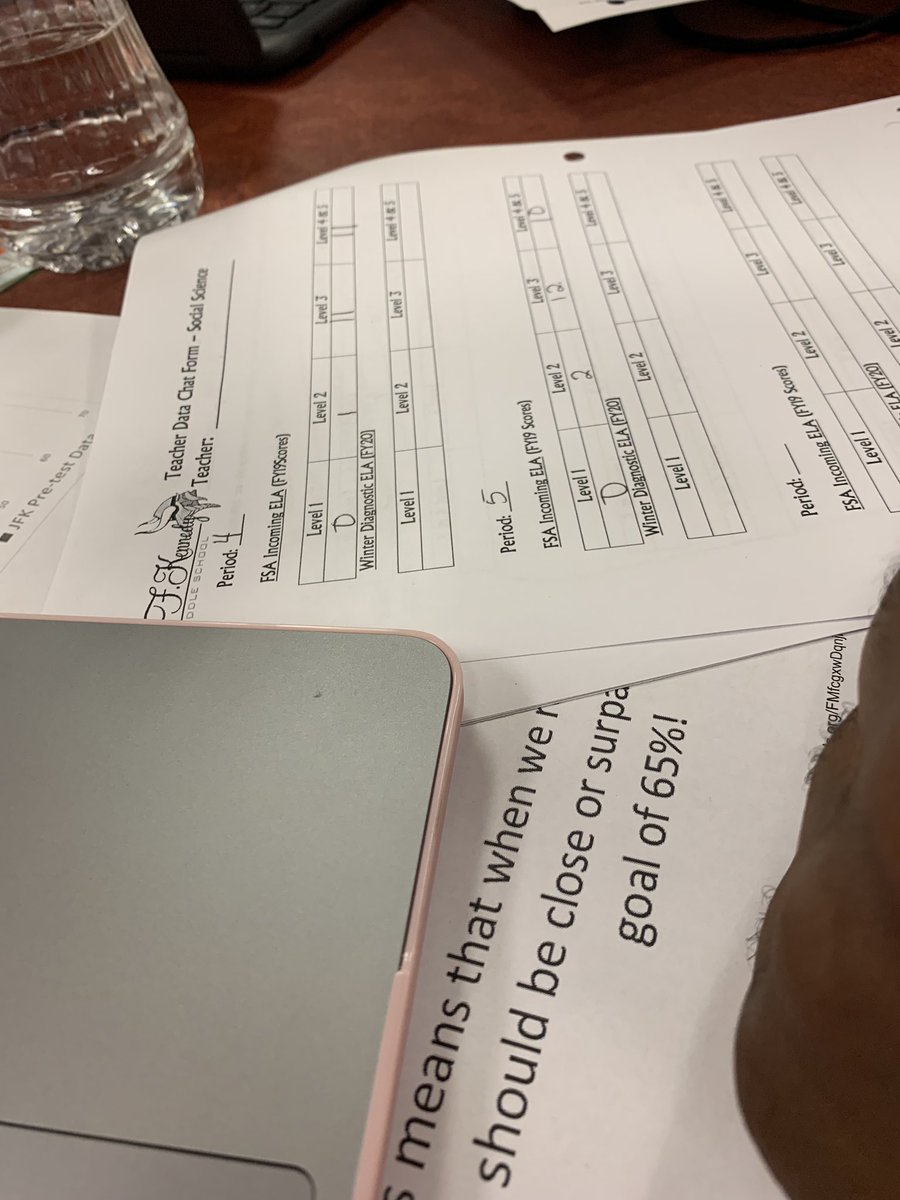 John F. Kennedy MS tweet media