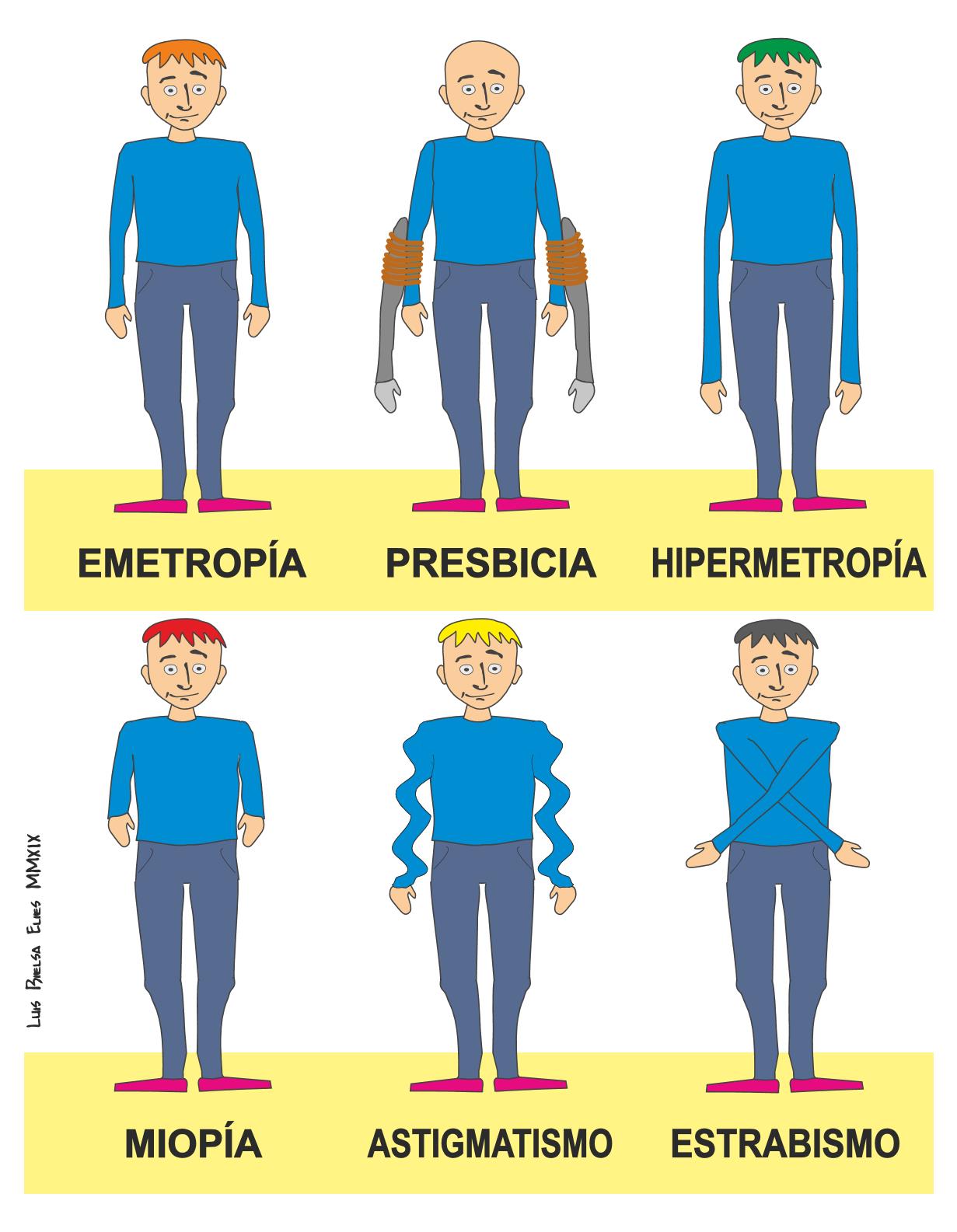 antrenament vizual ascuțit