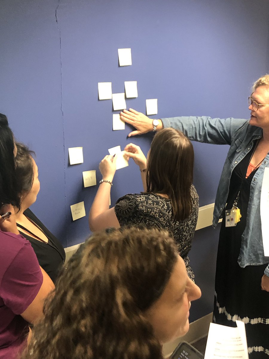 WardLeia's tweet photo. Welcome back Sonnesyn staff! We dug in right away with establishing a Culture of Discipline, making connections in Balanced Literacy, and recommitting to our work with Safe and Civil Schools! @SonnesynEl @ISD281 https://t.co/5gHnQn3S3y