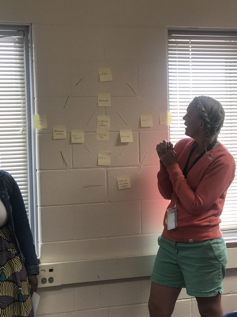 WardLeia's tweet photo. Welcome back Sonnesyn staff! We dug in right away with establishing a Culture of Discipline, making connections in Balanced Literacy, and recommitting to our work with Safe and Civil Schools! @SonnesynEl @ISD281 https://t.co/5gHnQn3S3y
