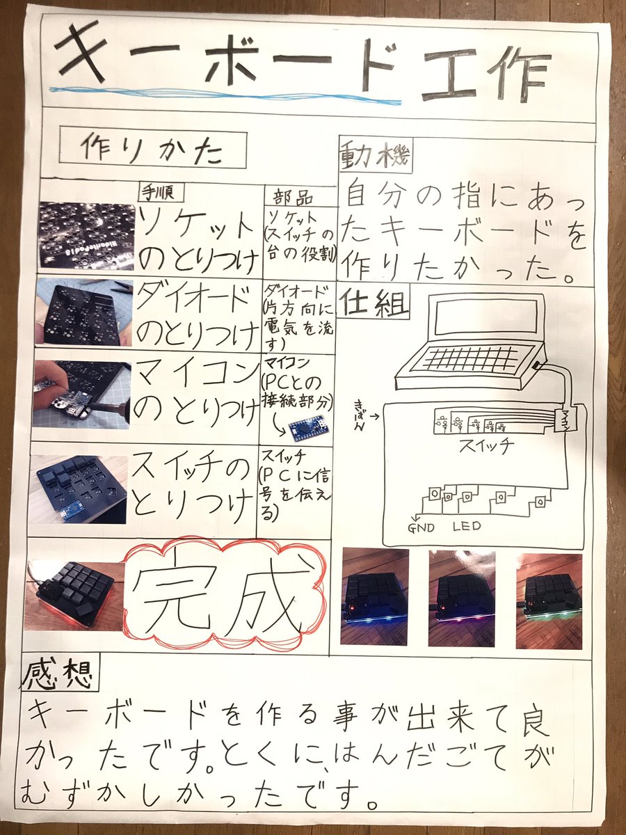 Daihuku در توییتر 子供達の夏休み自由研究 キーボード工作 についてこんな風にまとめて本日学校に実機と共に持っていきました 頑張って設計してよかったです 後日動画で紹介予定なので見てくださーい