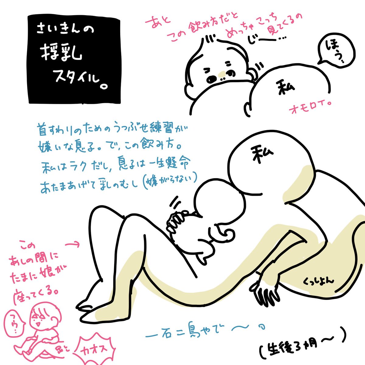 第二子赤子日記。

#育児絵日記 
#2019apr_baby 
