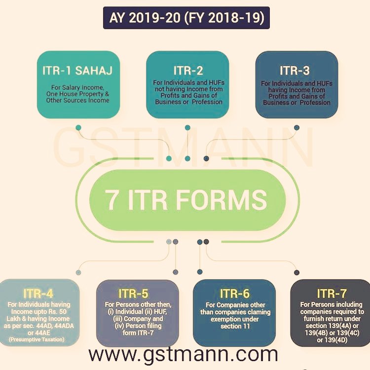 gstmann2's tweet photo. https://t.co/fkBI9UwORG