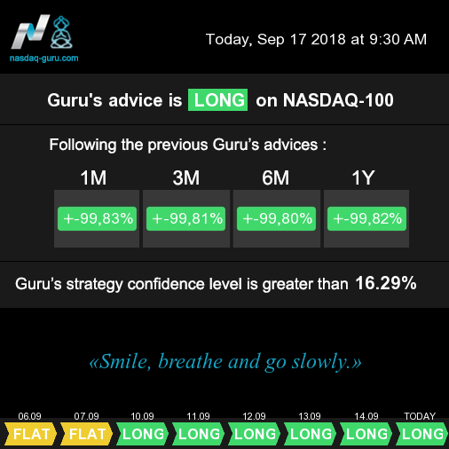 [8308] Position on #Nasdaq $NDX $QQQ on Sep 17 2018 9:30 AM, NY time, is LONG. More at nasdaq-guru.com
