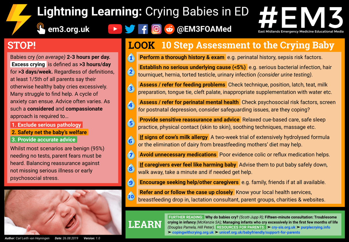 EM3FOAMed tweet media