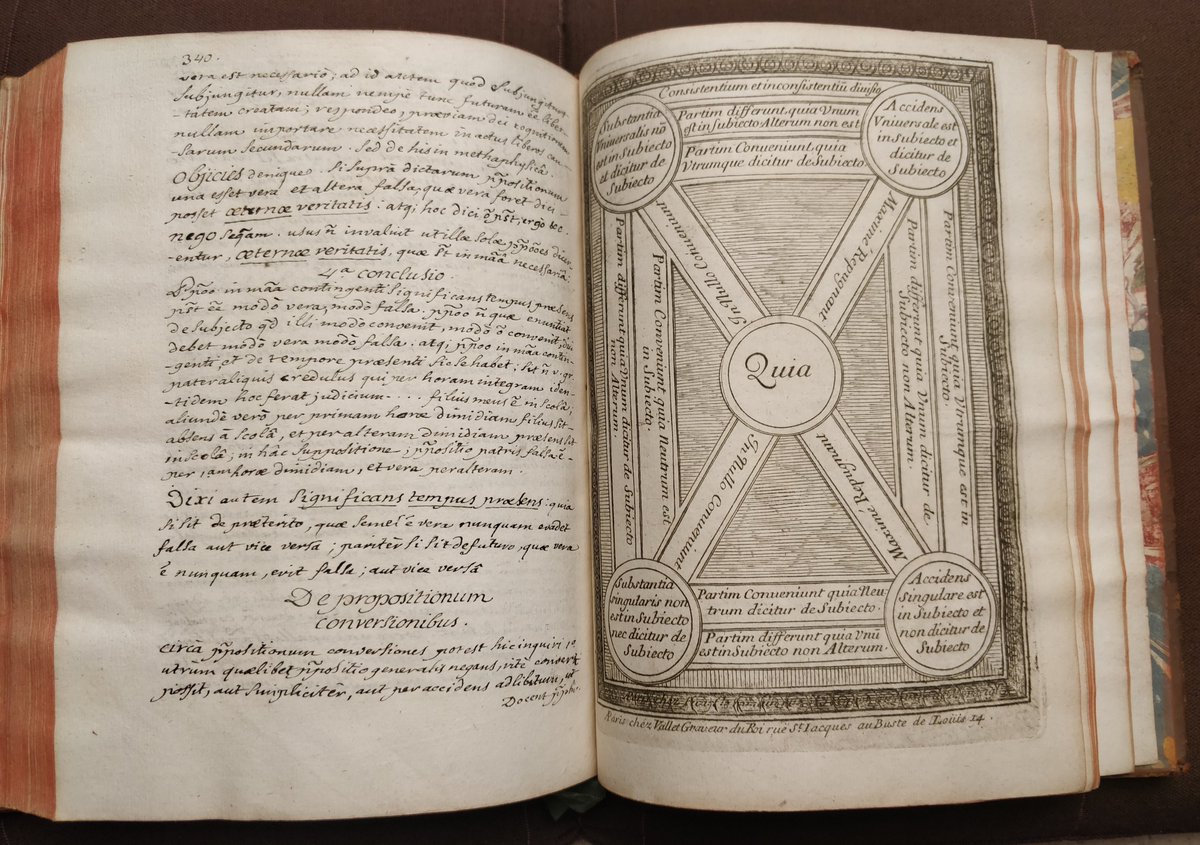 DrKarrSchmidt's tweet image. Back to School!

Parisian student lecture notes 1744-46, interspersed with sixteen engravings by Hieronymus Vallet, engraver to the king. #coursepack #philosophy #manuscript

vufind.carli.illinois.edu/vf-nby/Record/…