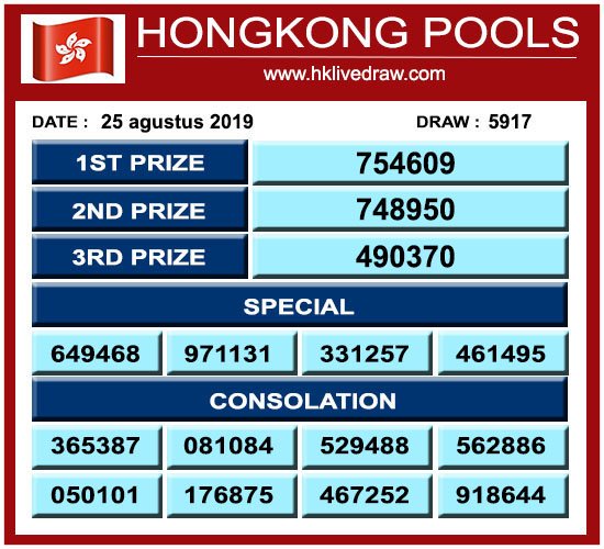 Prediksi Togel Dnalo4 Twitter Prediksi Togel Dnalo4 Twitter