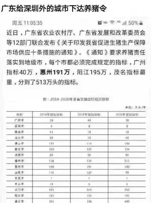 gaoyu200812's tweet photo. 李克強總理號召養豬，地方政府強力落實，媒體記者四處調查，看來都沒有一個炸油條的大媽說的令人信服。
【轉】早上上班買油條，
大媽說要2.5元一根。
我說：“昨天不是賣2元一根嗎？”
大媽說：“因為豬肉漲價了。”
我說：“豬肉漲價關你油條什麼事？”
大媽說：“因為我想吃豬肉。”
覺得大媽說得好有道理。 https://t.co/HgRppkfUcu